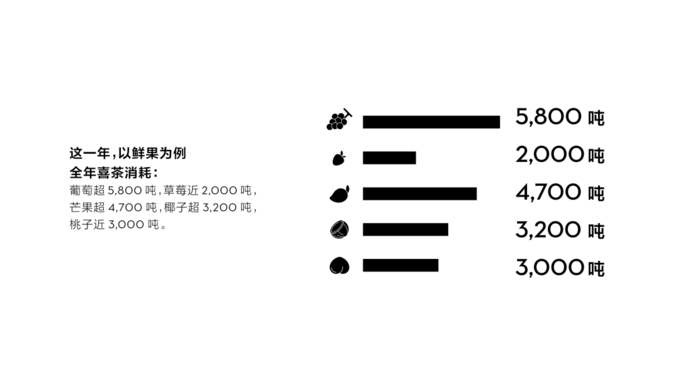圖1:配圖銷量冠軍.png